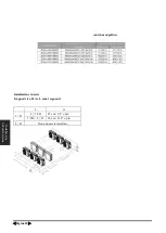 Preview for 143 page of Airwell DDMX-022N-09M25 User & Installation Manual