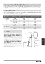 Preview for 144 page of Airwell DDMX-022N-09M25 User & Installation Manual