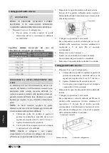 Preview for 149 page of Airwell DDMX-022N-09M25 User & Installation Manual