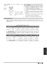 Preview for 150 page of Airwell DDMX-022N-09M25 User & Installation Manual