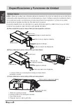 Preview for 161 page of Airwell DDMX-022N-09M25 User & Installation Manual