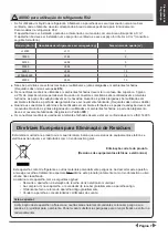 Preview for 198 page of Airwell DDMX-022N-09M25 User & Installation Manual