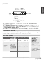 Preview for 200 page of Airwell DDMX-022N-09M25 User & Installation Manual