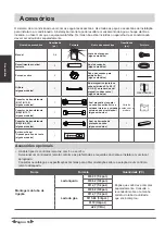 Preview for 207 page of Airwell DDMX-022N-09M25 User & Installation Manual