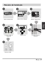 Preview for 208 page of Airwell DDMX-022N-09M25 User & Installation Manual