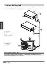 Preview for 209 page of Airwell DDMX-022N-09M25 User & Installation Manual