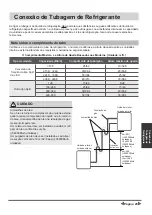 Preview for 220 page of Airwell DDMX-022N-09M25 User & Installation Manual