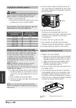 Preview for 225 page of Airwell DDMX-022N-09M25 User & Installation Manual