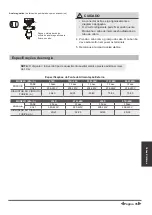 Preview for 226 page of Airwell DDMX-022N-09M25 User & Installation Manual