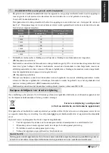 Preview for 236 page of Airwell DDMX-022N-09M25 User & Installation Manual