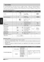 Preview for 245 page of Airwell DDMX-022N-09M25 User & Installation Manual