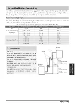 Preview for 258 page of Airwell DDMX-022N-09M25 User & Installation Manual