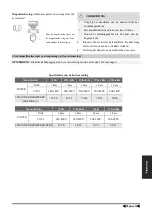 Preview for 264 page of Airwell DDMX-022N-09M25 User & Installation Manual