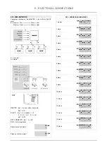 Preview for 22 page of Airwell DFO 5 - 9 - 17 Installation And Operation Manual