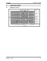 Предварительный просмотр 19 страницы Airwell DLF 18 DCI Technical Manual