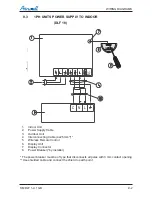 Предварительный просмотр 25 страницы Airwell DLF 18 DCI Technical Manual