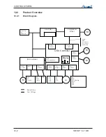 Предварительный просмотр 30 страницы Airwell DLF 18 DCI Technical Manual