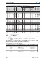 Предварительный просмотр 39 страницы Airwell DLF 18 DCI Technical Manual