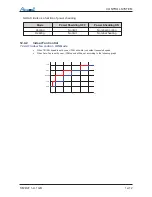 Предварительный просмотр 40 страницы Airwell DLF 18 DCI Technical Manual