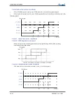 Предварительный просмотр 41 страницы Airwell DLF 18 DCI Technical Manual