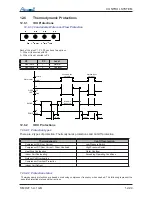 Предварительный просмотр 52 страницы Airwell DLF 18 DCI Technical Manual