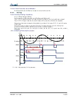 Предварительный просмотр 54 страницы Airwell DLF 18 DCI Technical Manual