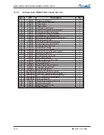 Предварительный просмотр 94 страницы Airwell DLF 18 DCI Technical Manual