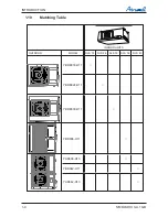 Preview for 7 page of Airwell DLS 30 DCI Service Manual