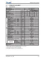 Preview for 8 page of Airwell DLS 30 DCI Service Manual