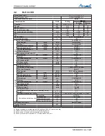 Preview for 9 page of Airwell DLS 30 DCI Service Manual