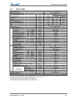 Preview for 10 page of Airwell DLS 30 DCI Service Manual