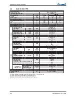 Preview for 11 page of Airwell DLS 30 DCI Service Manual