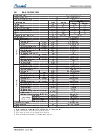 Preview for 12 page of Airwell DLS 30 DCI Service Manual