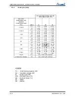 Preview for 36 page of Airwell DLS 30 DCI Service Manual