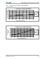 Preview for 37 page of Airwell DLS 30 DCI Service Manual