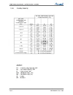 Preview for 40 page of Airwell DLS 30 DCI Service Manual