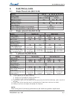 Preview for 60 page of Airwell DLS 30 DCI Service Manual