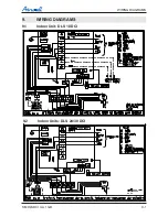 Preview for 61 page of Airwell DLS 30 DCI Service Manual