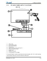 Preview for 69 page of Airwell DLS 30 DCI Service Manual