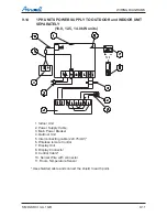 Preview for 71 page of Airwell DLS 30 DCI Service Manual