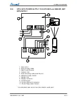 Preview for 73 page of Airwell DLS 30 DCI Service Manual