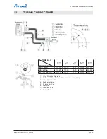 Preview for 75 page of Airwell DLS 30 DCI Service Manual