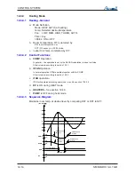 Preview for 89 page of Airwell DLS 30 DCI Service Manual