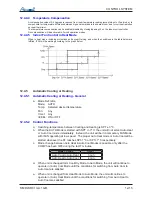 Preview for 90 page of Airwell DLS 30 DCI Service Manual