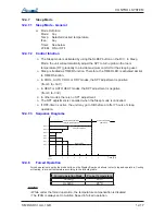 Preview for 92 page of Airwell DLS 30 DCI Service Manual