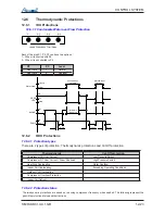 Preview for 98 page of Airwell DLS 30 DCI Service Manual