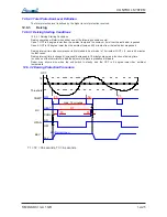 Preview for 100 page of Airwell DLS 30 DCI Service Manual