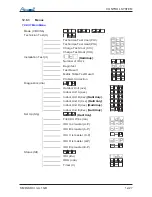 Preview for 102 page of Airwell DLS 30 DCI Service Manual