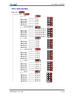 Preview for 104 page of Airwell DLS 30 DCI Service Manual