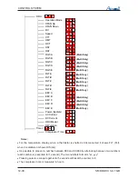 Preview for 105 page of Airwell DLS 30 DCI Service Manual